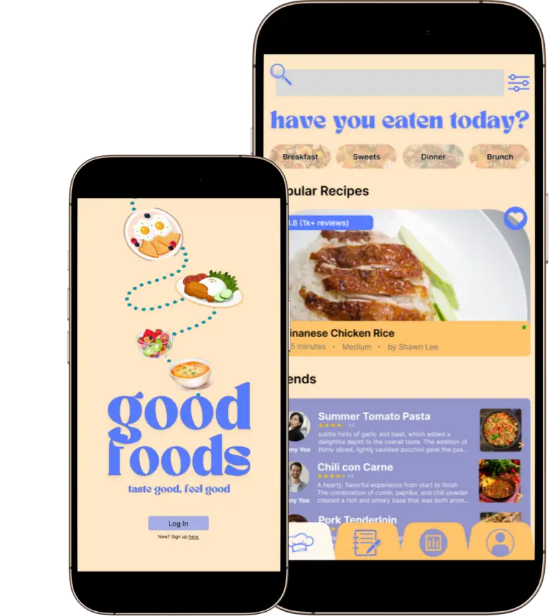Large and small mobile phone showing GoodFoods interface.